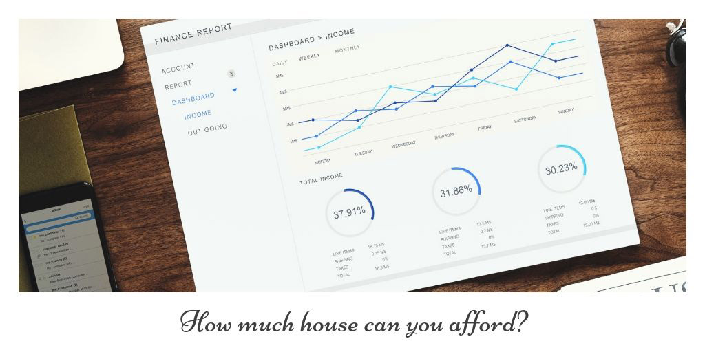 How Much House Can You Afford in Barrie, ON? Ask Yourself These Critical Questions to Find Out 